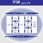 تحقیق-ارزیابی-عملکرد-سازمان-با-استفاده-مدل-تعالی-سازمان-efqm